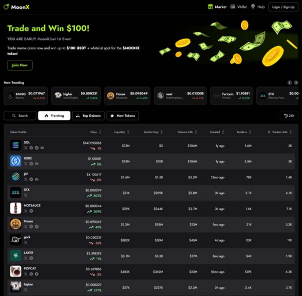 What Are Meme Coins? Trading Guide on MoonX.bet for Beginners